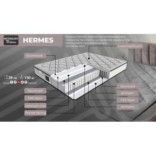 Матрац Hermes/Гермес292160