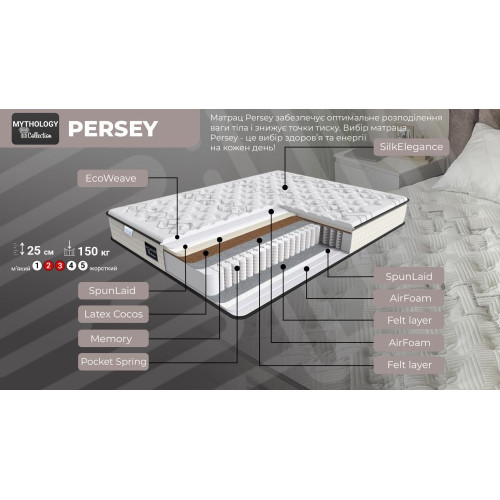 Матрас Persey/Персей287406