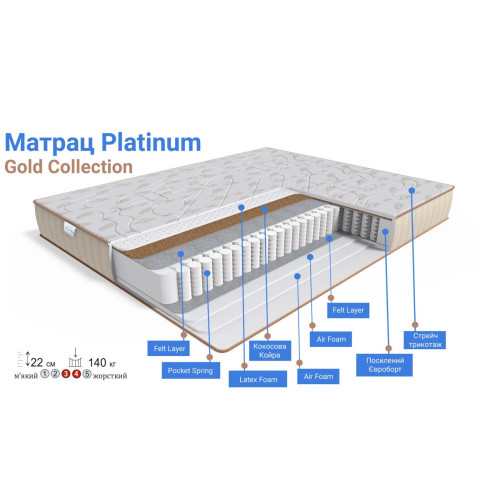 Матрац Platinum/Платінум292289