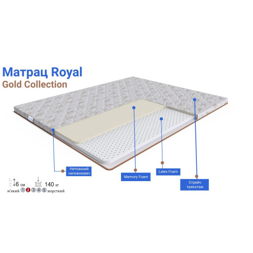 Матрас Royal/Роял318779