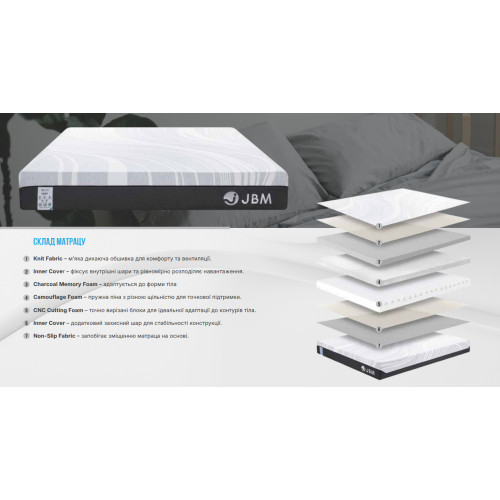 Матрас Samurai381673