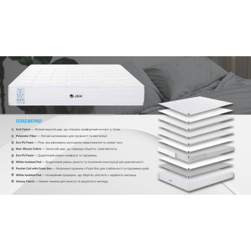 Матрац ZEN382982