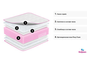 Матрас топпер BENTO/БЕНТО 250387 Добраніч Матрас топпер BENTO/БЕНТО 250387
