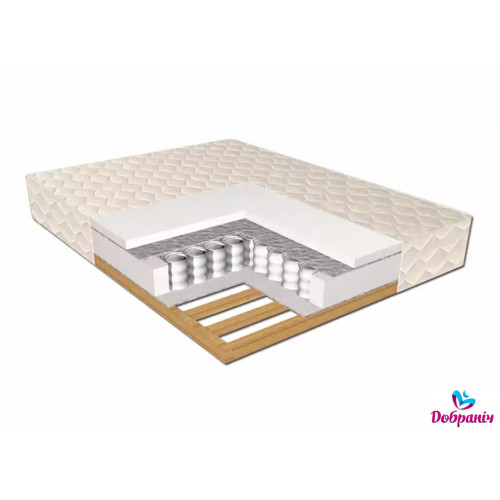 Матрац Каркасний з ламелями (Pocket Spring)