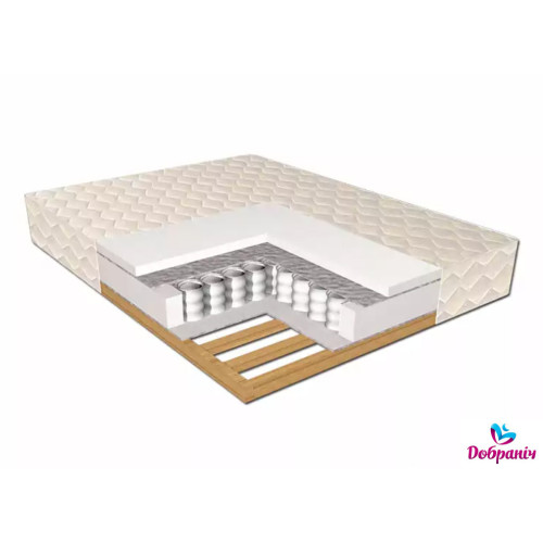 Матрац Каркасний типу ламель (Pocket Spring)