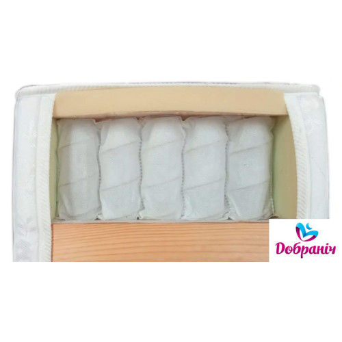 Матрац Каркасний типу ламель (Pocket Spring)71014