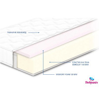 Матрац Нео Memory