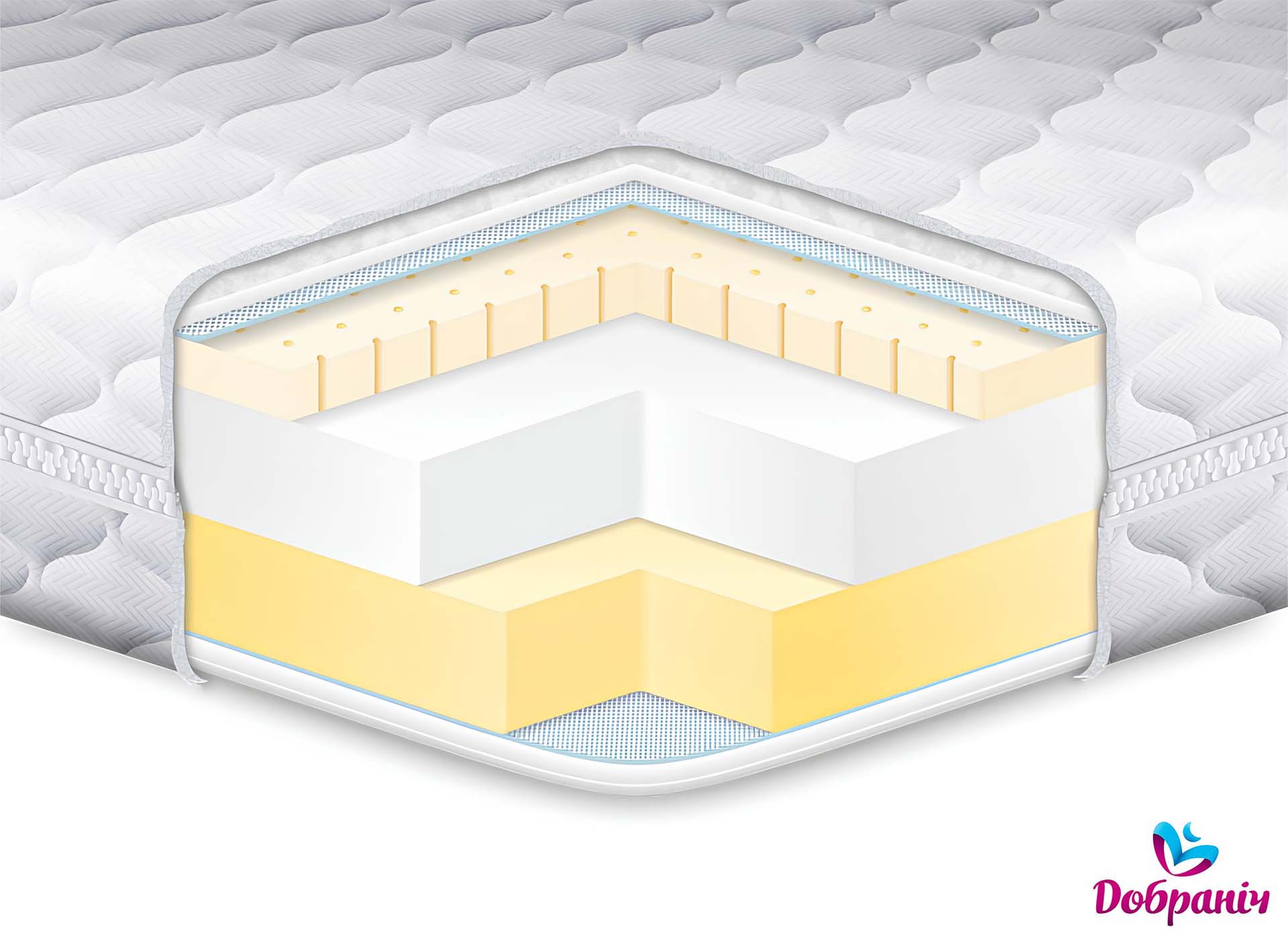 Матрац купити Полтава Добраніч